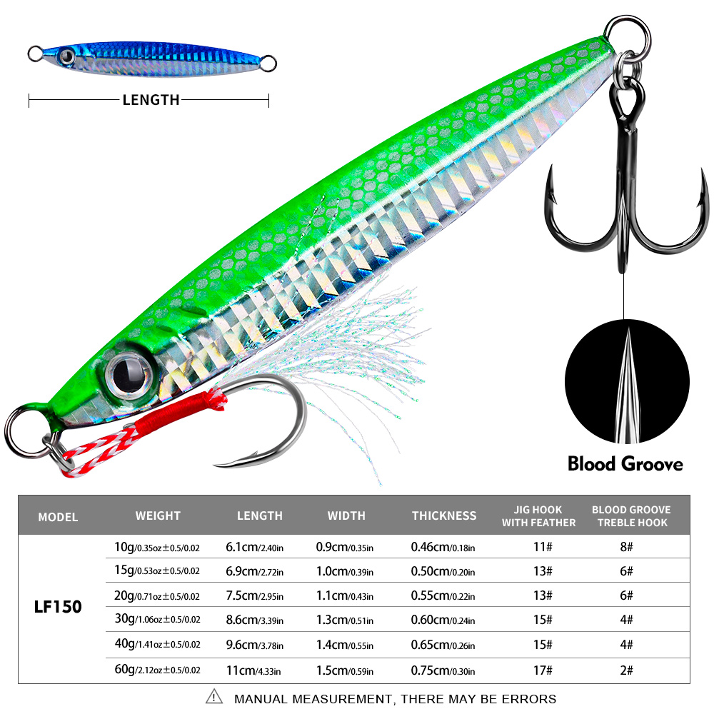 Proberos 1pc Metal Cast Jig Sp - Fishing Lure Spoon 评论和价格